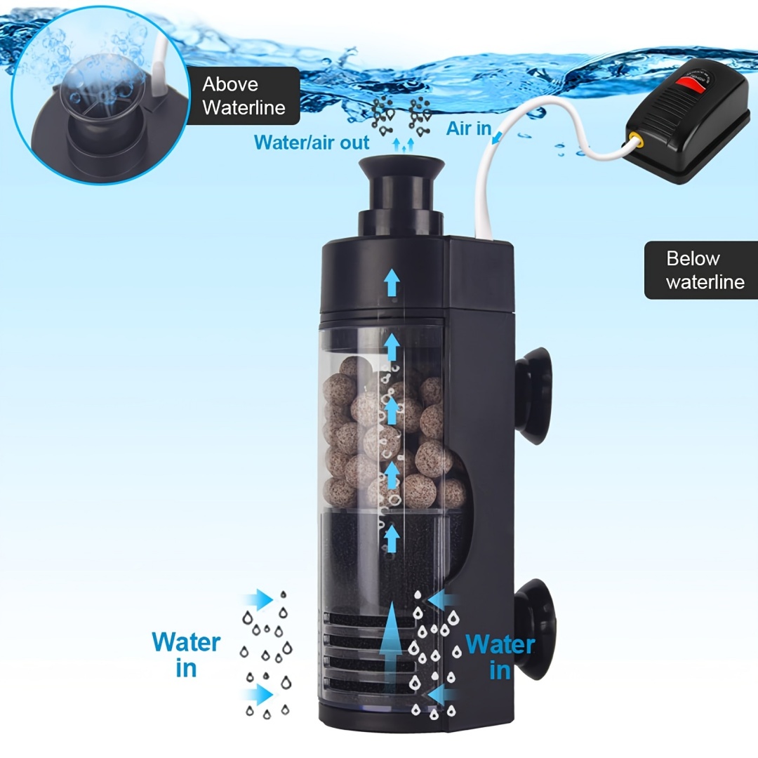 Reef Tank Filter - Compact Wall-Mounted Bio Sponge Filter -