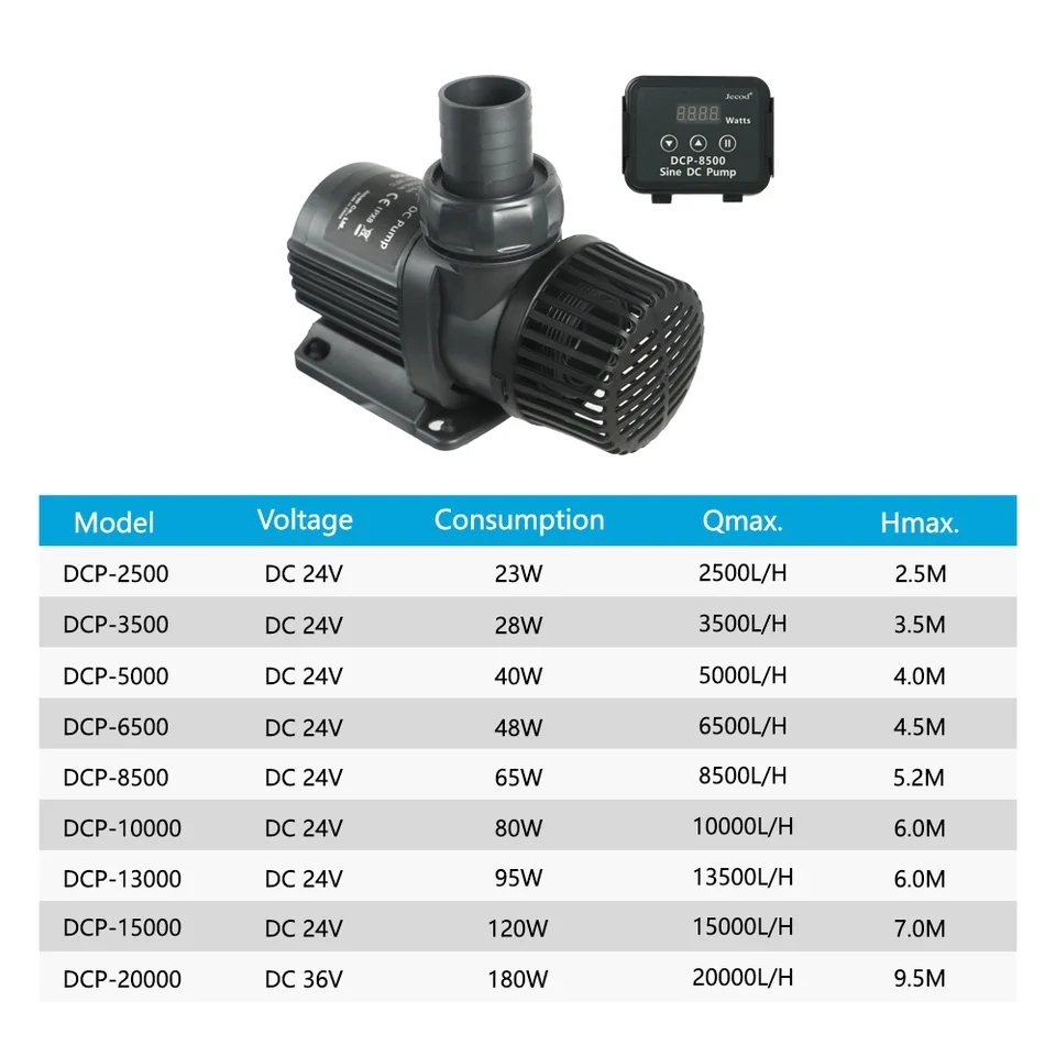 Jebao Jecod DCP 2500/3500/5000 - Saltwater Tank ulasan dan harga