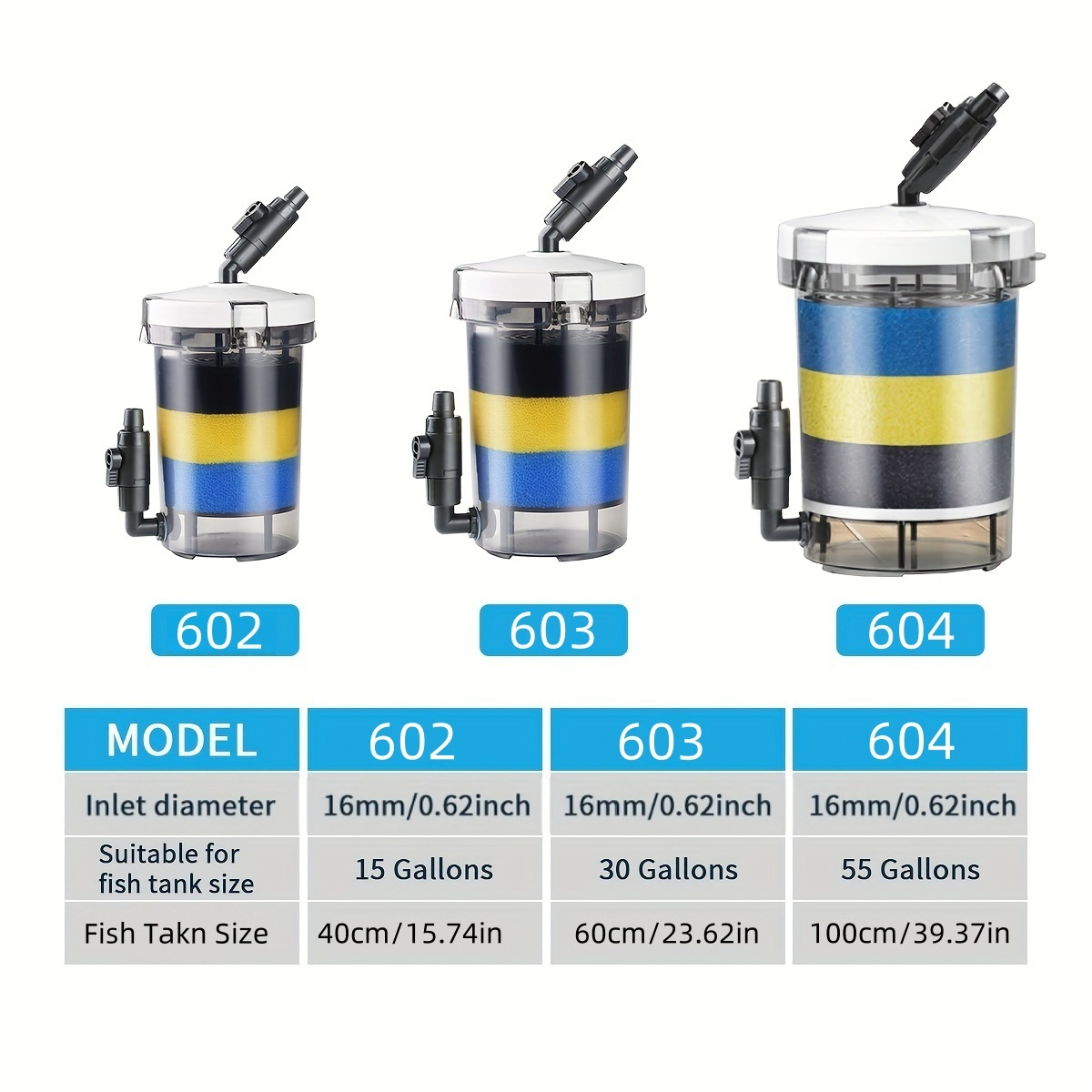 SUNSUN EW-602  EW-603 EW-604 S - Reef Tank Filter ulasan dan harga