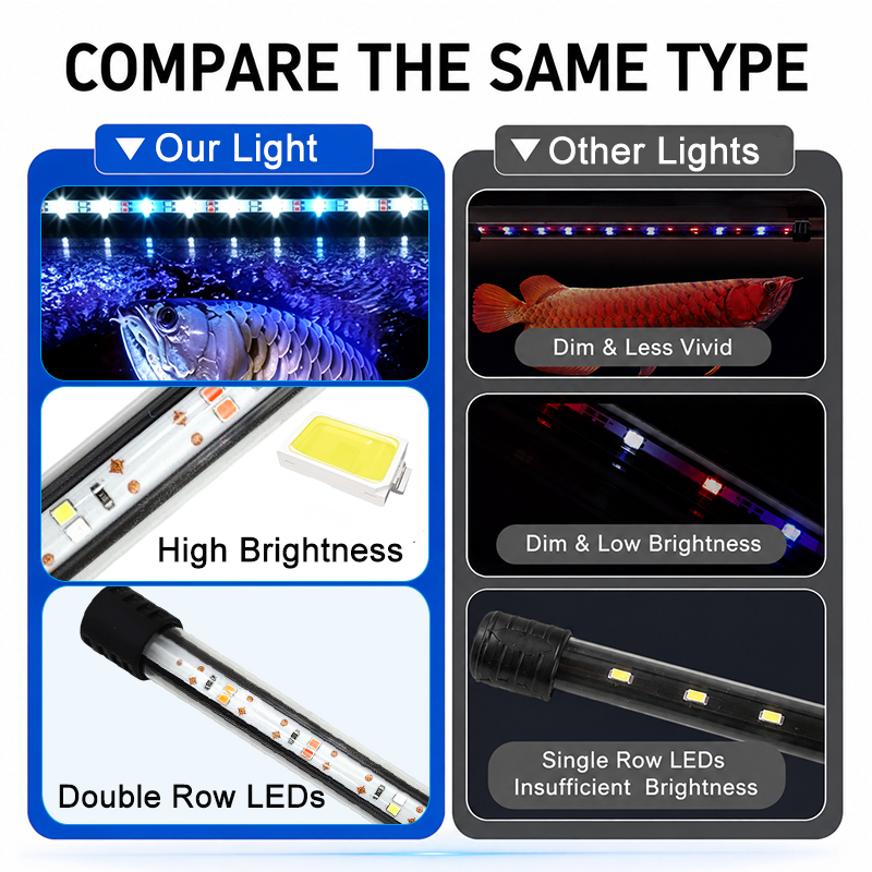 18-58cm USB Full Spectrum Aqua - Aquarium Marine Lights ulasan dan harga