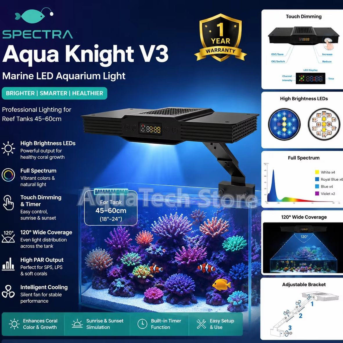Spectra Aqua Knight V3 75W Pro - Marine Coral ulasan dan harga
