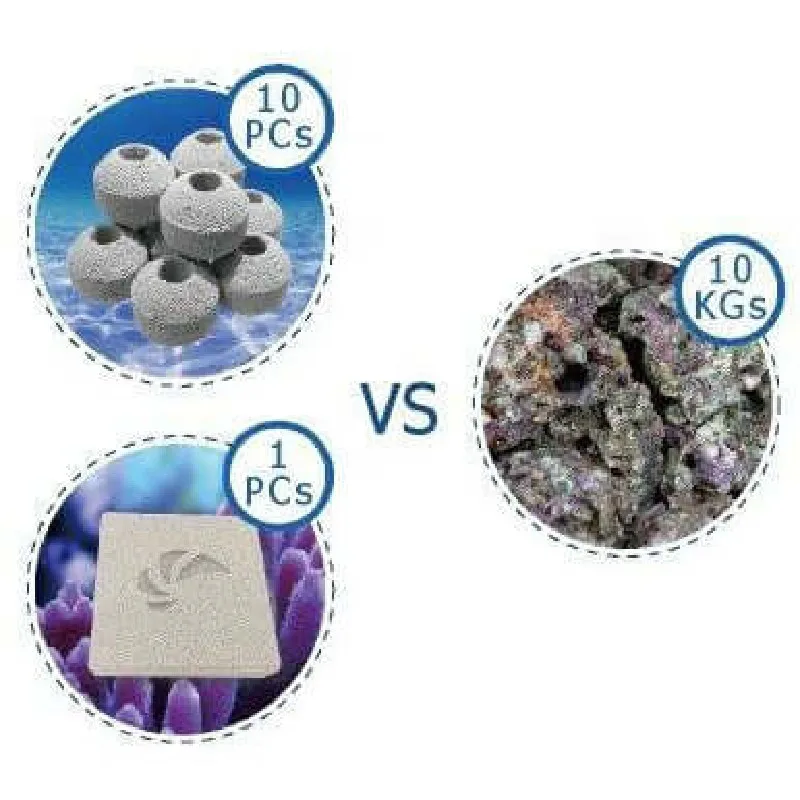 Aquarium Nano Tech Bioblock Ju - Marine Aquarium Cube ulasan dan harga