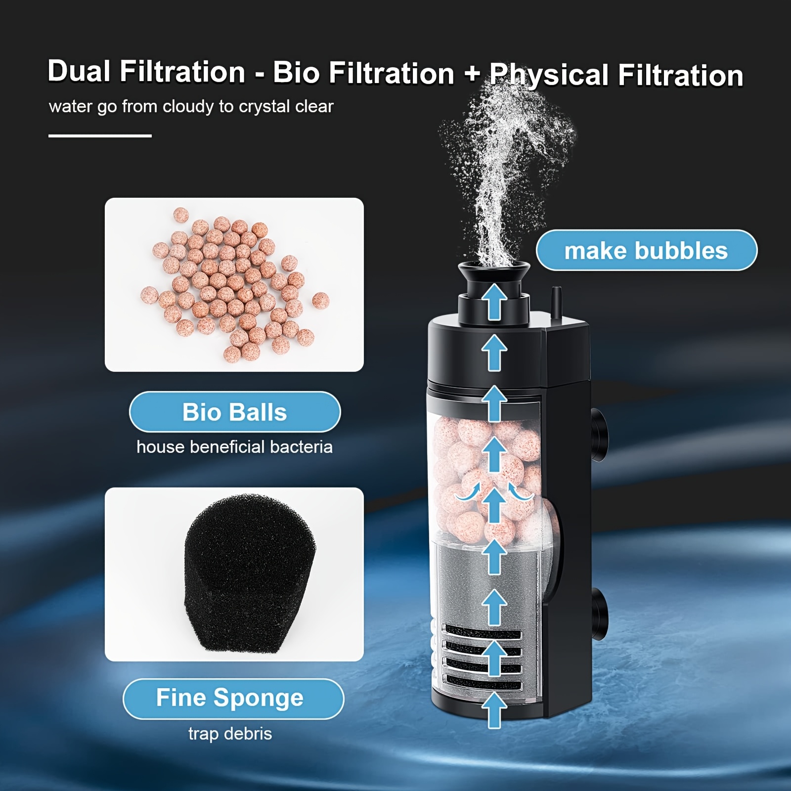 Compact Wall-Mounted Bio Spong - Reef Tank Filter ulasan dan harga